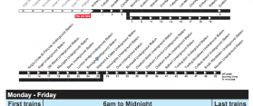 Archway Tube Station Timetable