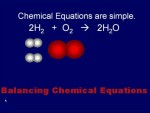 Balancing Chemical Equations