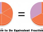How to Do Equivalent Fractions