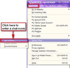 To messenger chat how in yahoo join 2015 room Yahoo Messenger