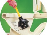 Unclogging a Toilet