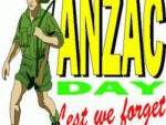 About ANZAC Day