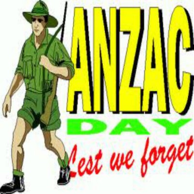 About ANZAC Day