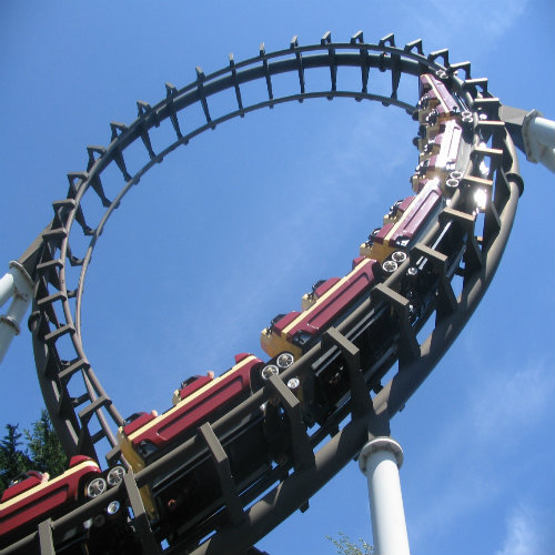 The Roller Coaster uses Centripetal Force