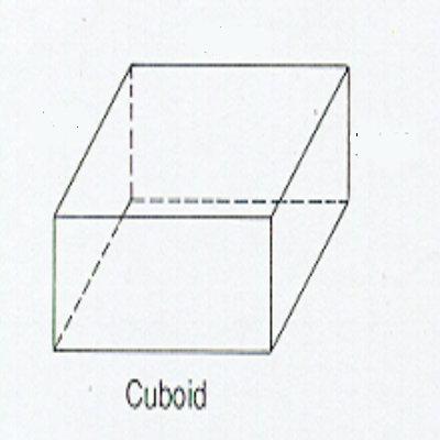 Volume of Cuboid