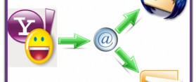 Set Pop3 and SMTP for Yahoo Mail