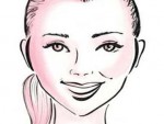 top Hairstyles for Heart Shaped Face