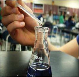 Acid Base Neutrilization