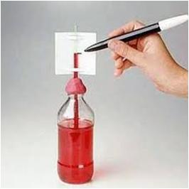 Make Fahrenheight Thermometer