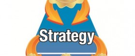 Marketing Campaign
