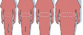Tips to Treat Obesity Naturally