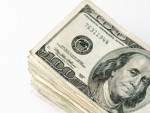 Calculating Rate of Return on Investment