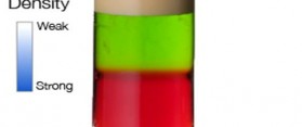 Layered Liqueurs