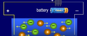 Difference Between Strong and Weak Electrolytes