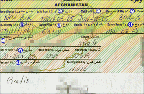 Afghanistan Tourist visa from london