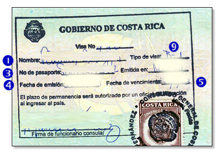 Costa Rica Visa