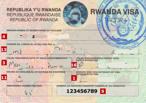 Rwanda visa