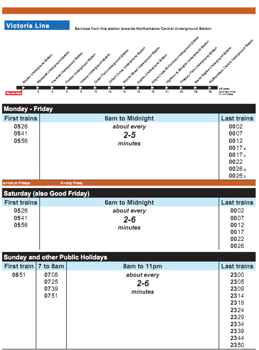 Brixton Tube Station Time Table