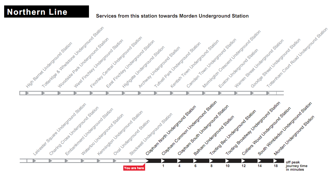Clapham Tube Station Time Table