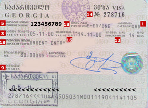 Georgia Visa