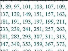 Guide to Find a Prime Number Using C++ Code