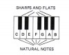 Try recognizing basic musical notes
