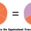 How to Do Equivalent Fractions