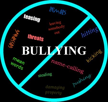 Keep Safe from Bullying in London
