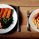 Restaurants and Hotels near Terminal 5