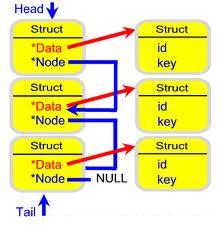 Structures-in-Cpp1