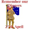 Purpose of ANZAC Day