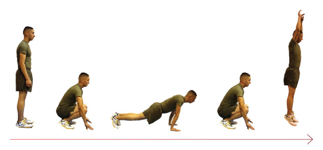 erforming the Perfect Burpee