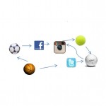 social media for olympics