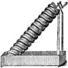 Screw and inclined plane
