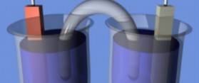 Simple Electrochemical Cell