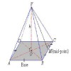 Surface Area of Pyramid