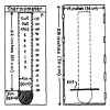 The model of Fahrenheit Thermometer