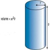 Volume of Cylinder