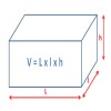 Volume of Rectangle
