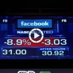 facebook loss of 35 billion in value