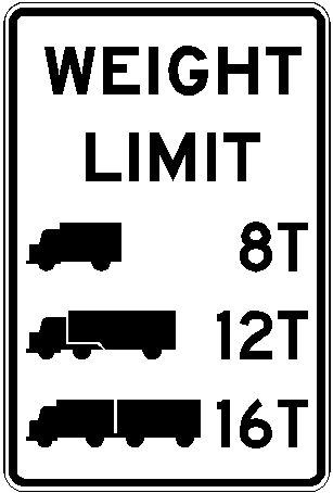 Vehicle Weight Limits in London
