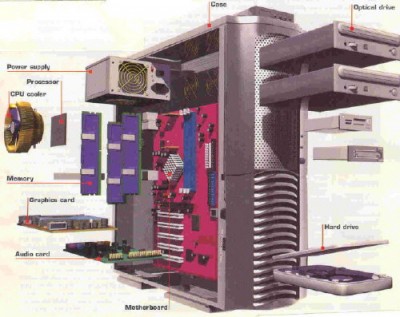 building your own computer