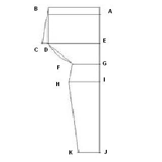 CHURIDAR NECK PATTERNS - Patterns 2013