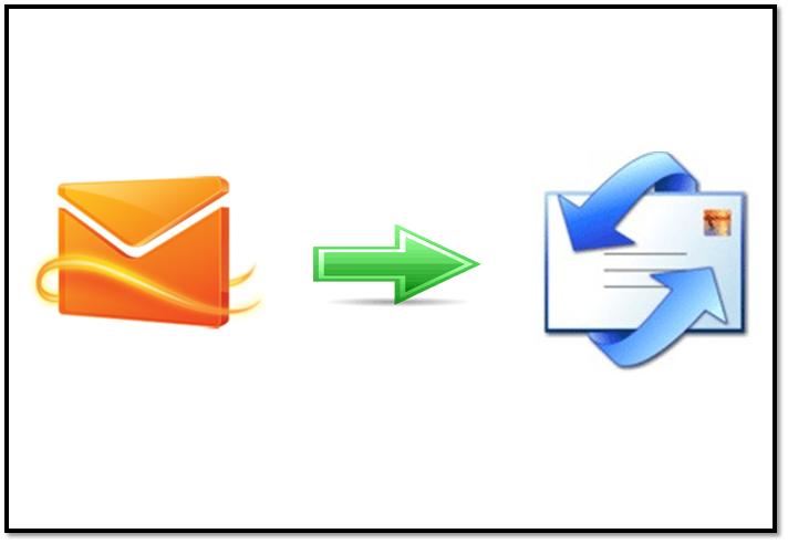 Outlook Express Settings for Hotmail