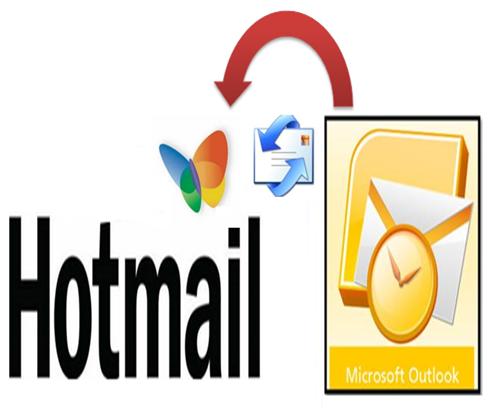 Step-by-Step-How-to-Import-Outlook-Contacts-to-Hotmail