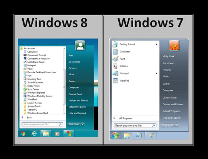 Windows 7 Start Menu Explorer And TaskManager In Windows 8