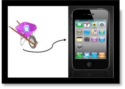 How to Setup iPhone Yahoo Mail Settings