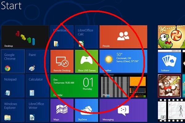 Boot to the Desktop Skip Metro in Windows 8