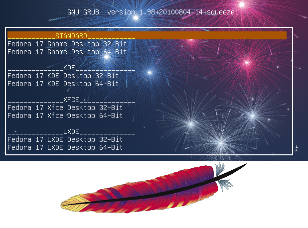 Installing Apache2 with PHP5 and MySQL Support on Fedora 17 (LAMP)