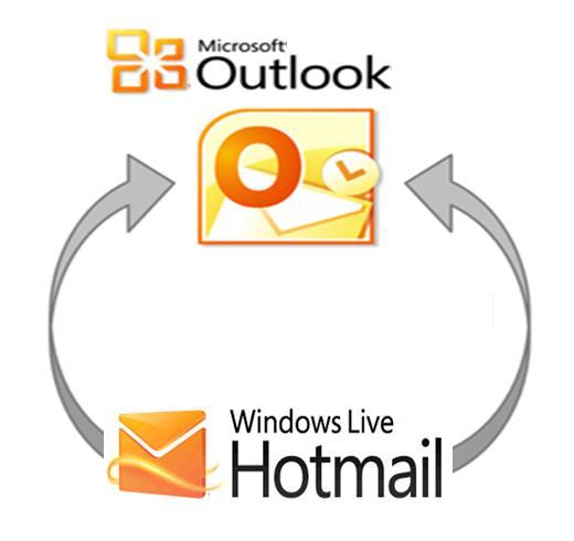 Import Hotmail to Outlook